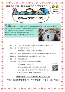 BP(表)