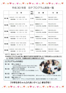 BP(裏)
