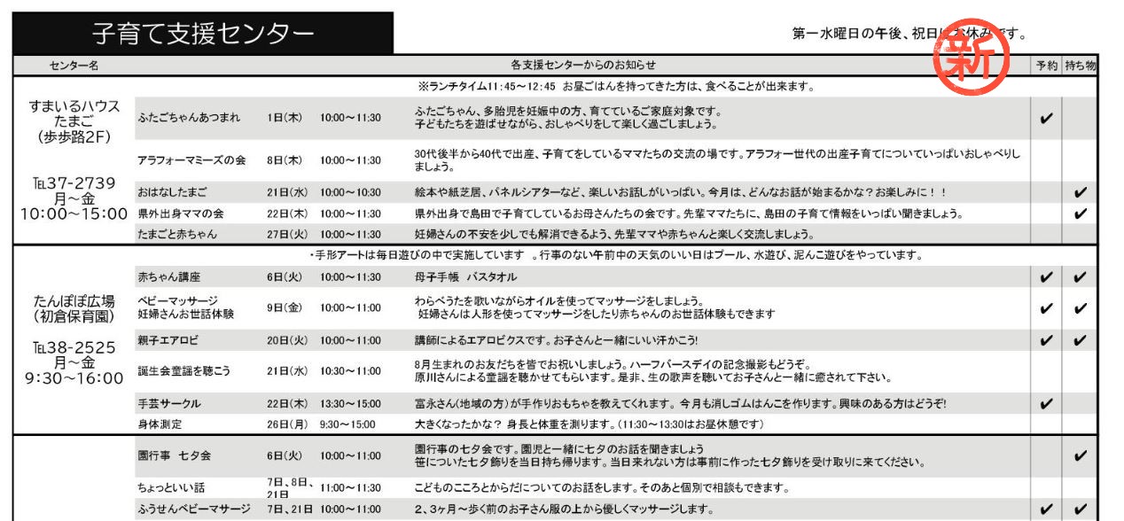ここが変わった！4