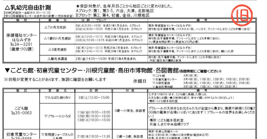 ここが変わった！１