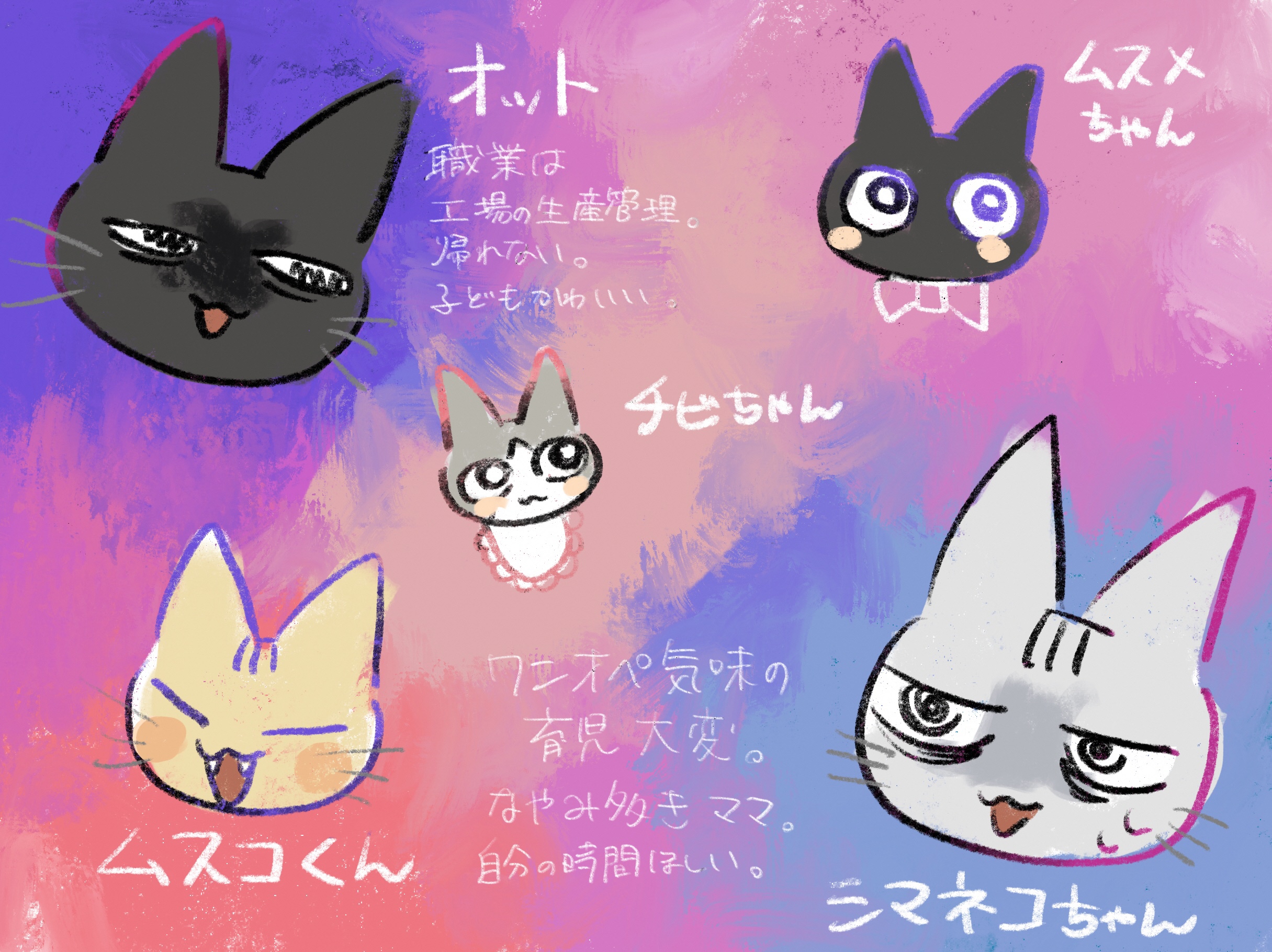 しまねこちゃん
