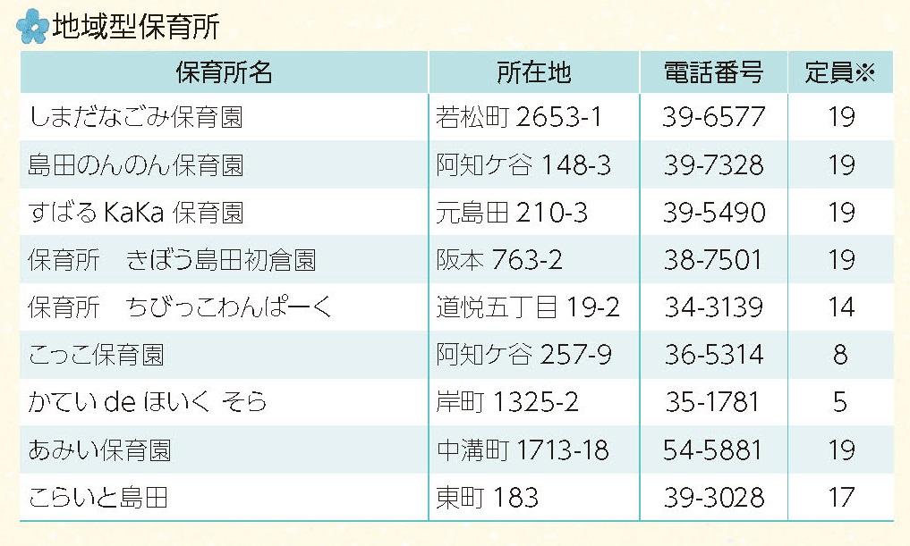 広報しまだ8月号 （新入園児募集）_ページ_2