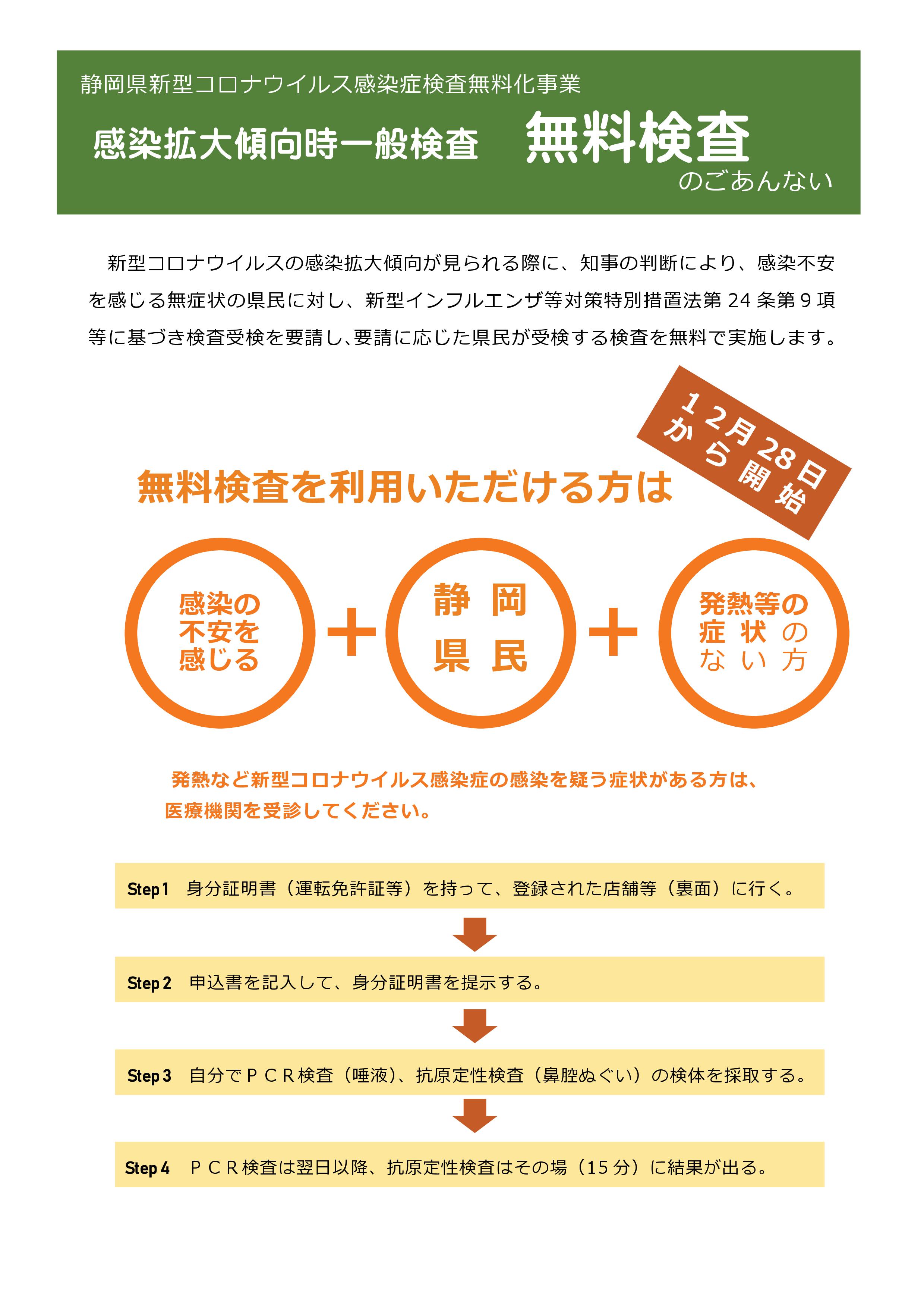 静岡県新型コロナウイルス感染症検査無料化事業のお知らせ