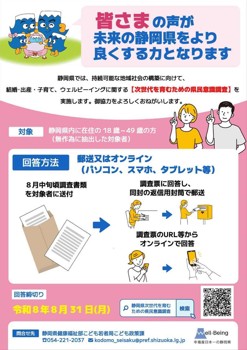 静岡県 次世代を育むための県民意識調査